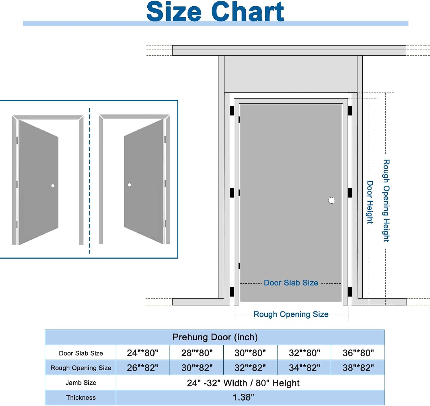 32' x 80' Prehung Door White Primed Panel Slab Doors with Jamb Kit, Solid Core MDF Interior Door for Bathroom Pantry Laundry, Easy Assemble - Right Handed