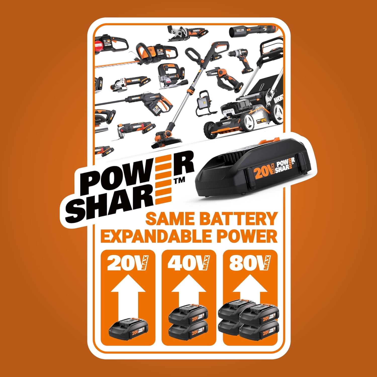 WORX Nitro 24' Cordless Hedge Trimmer, Electric Hedge Trimmer with Dual-Action Blades & 3400 SPM, Brushless Bush Trimmer with 180° Rotating Handle, 2 Batteries & Charger Included, WG286