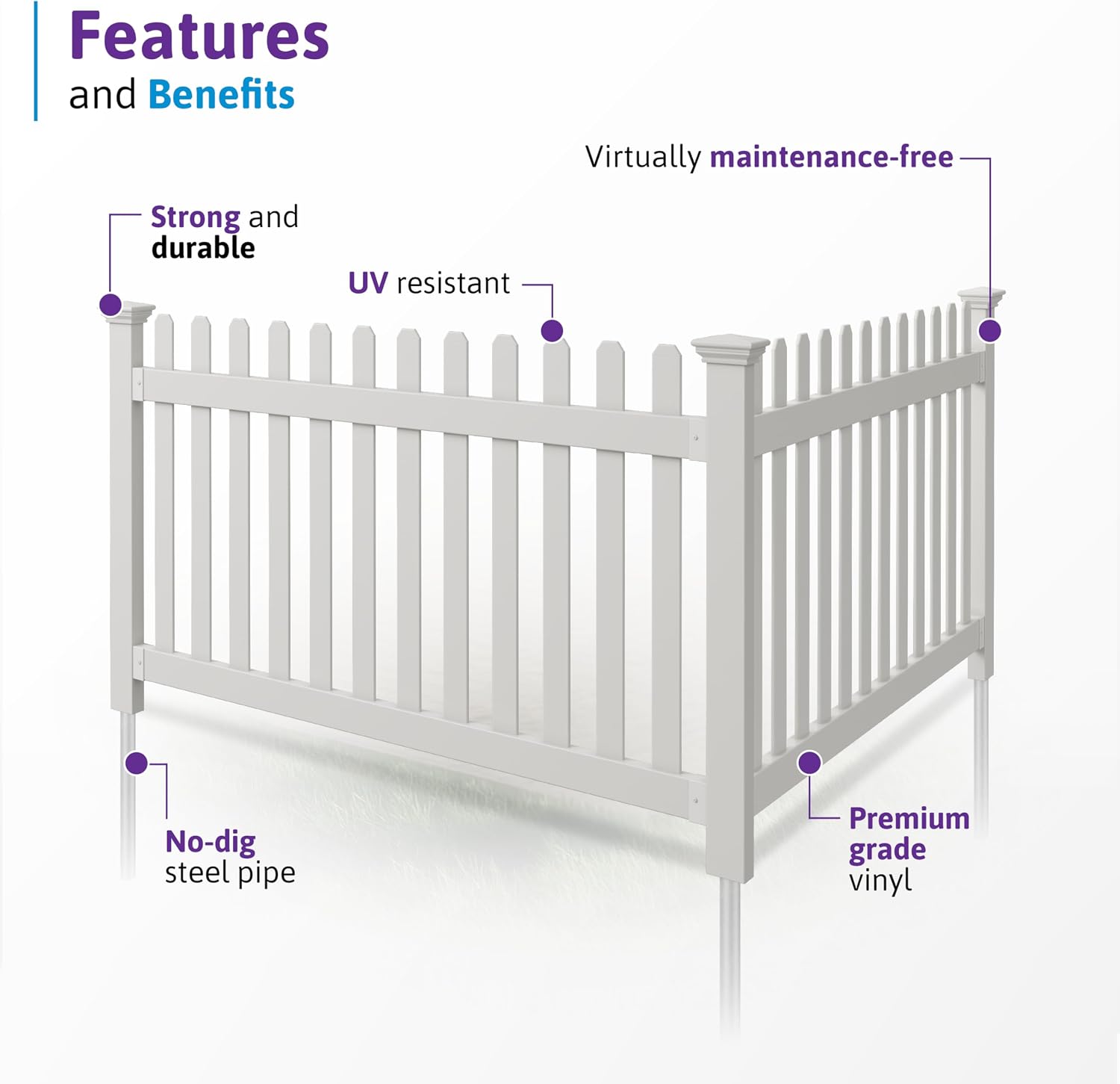 3.5ft H x 6ft W (1 Panel + 1 Post) No Dig WamBam All American Flat Top Fence Kit, White Vinyl Picket Fence, Easy Install Outdoor Barrier for Backyard or Patio, DIY Decorative Garden Border, ZP19084