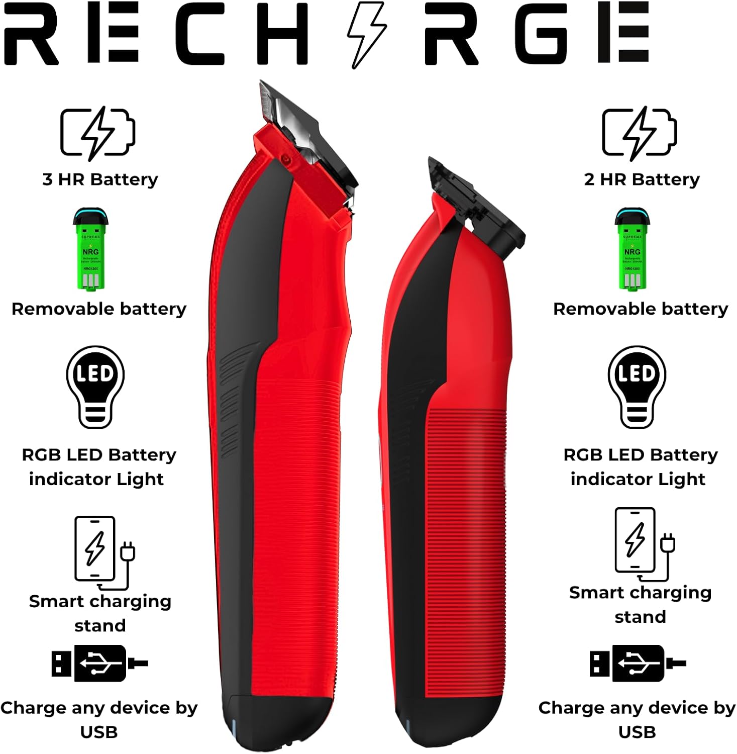 Supreme Trimmer 2-in-1 Recharge Hair Clipper & Beard Trimmer Combo | 7500 RPM, Removable Battery, Smart USB Charging Base | STC779 + ST777