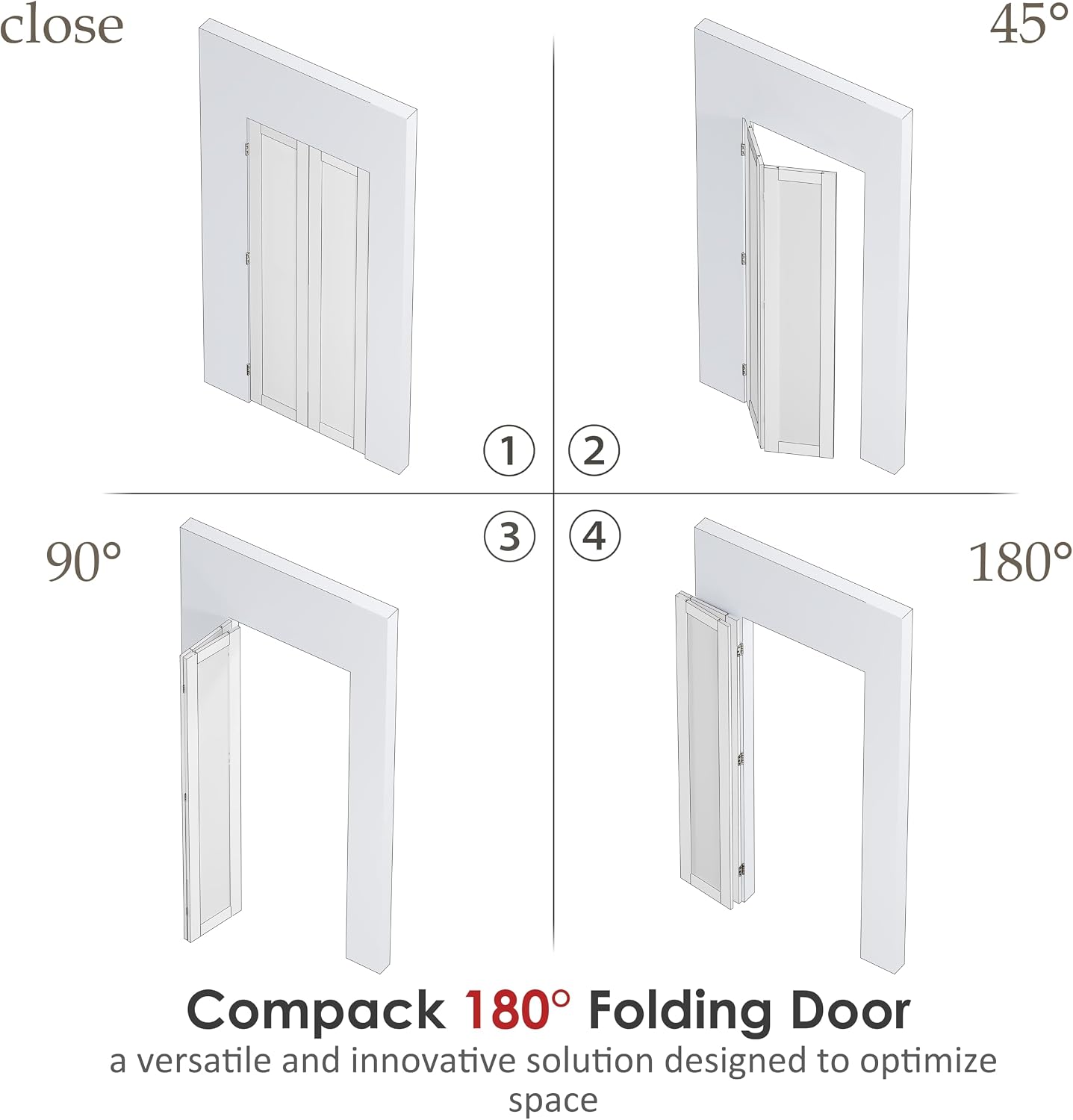 180 Degree Bifold Door, for 30″x 80″ Door Openings, White 1-Lite Mirrored Folding Door with Hinges Hardware Set, Full Access Bifold Closet Doors Perfect for Room Dividers