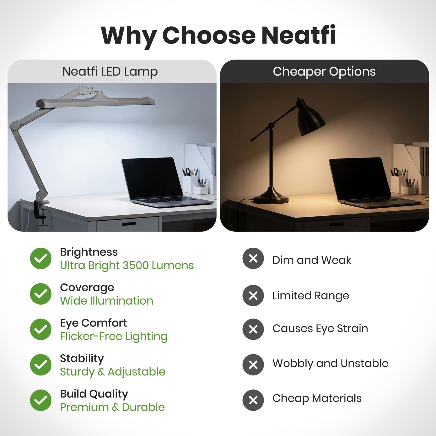 Neatfi Ultra 3,500 Lumens LED Desk Lamp with Clamp – 45W, 270 SMD LEDs, Shadow-Free | Adjustable Brightness | Task Light for Nail, Craft & Office (Silver, 26-Inch Wide Shade)