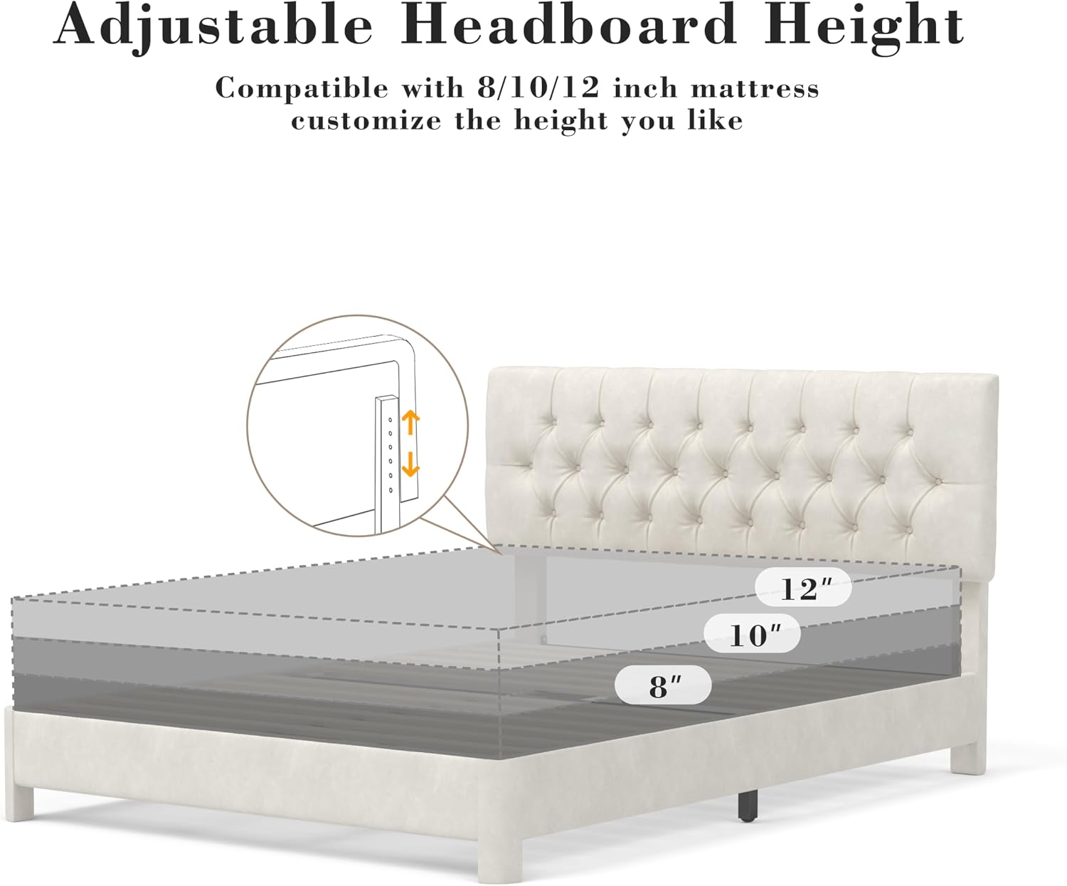 Vipbear Twin Bed Frame with Button Tufted Headboard, Velvet Fabric Upholstered Platform Bed, Wooden Slats Support, Adjustable Headboard, Noise Free, Easy Assembly, No Box Spring Needed, Beige