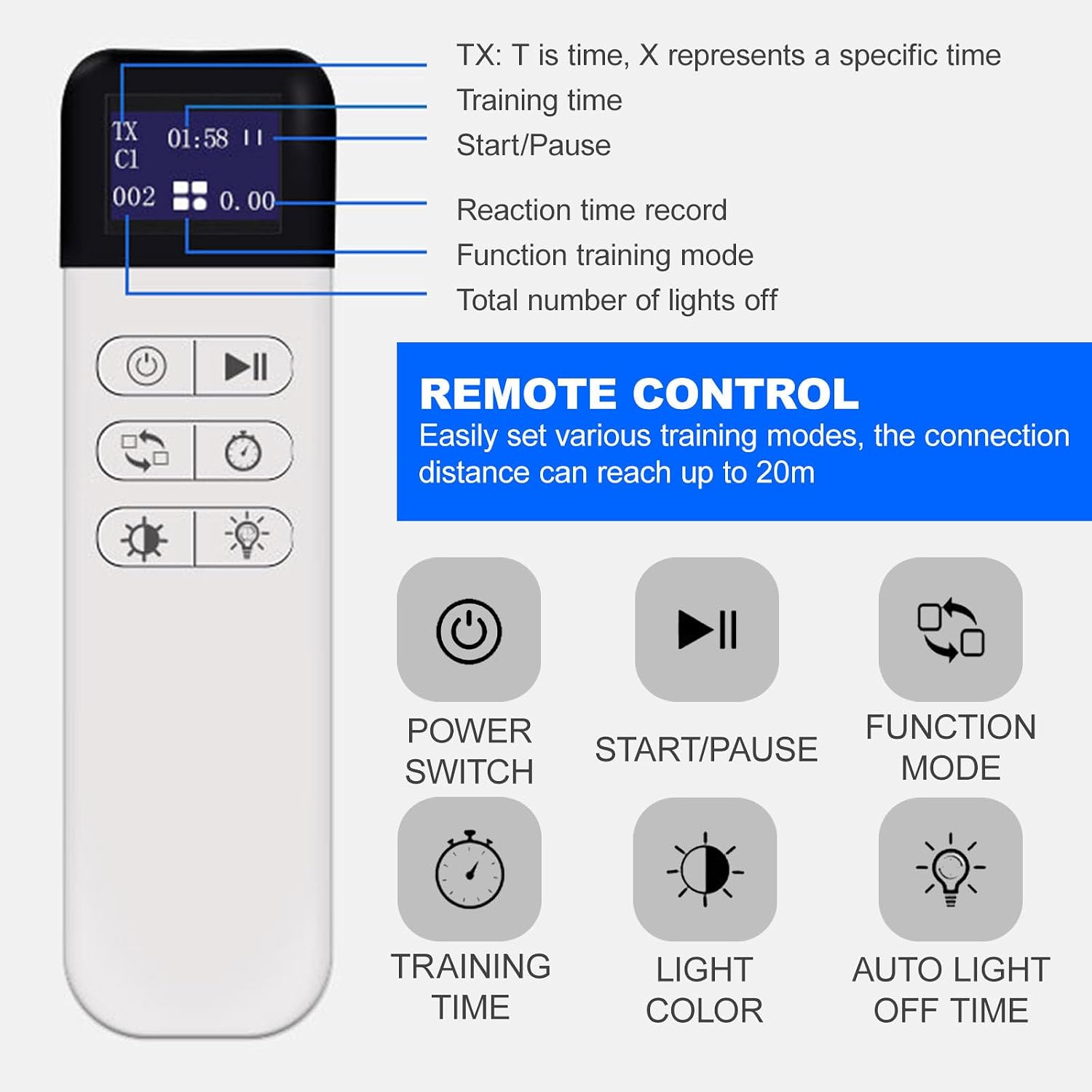Sports Agility Lights Training Kit,6 Modes - Improves Reaction Time & Agility/Lasts 30 Hours,Reaction Training Light for Tennis/Football/Basketball-Design Different Targeted Training