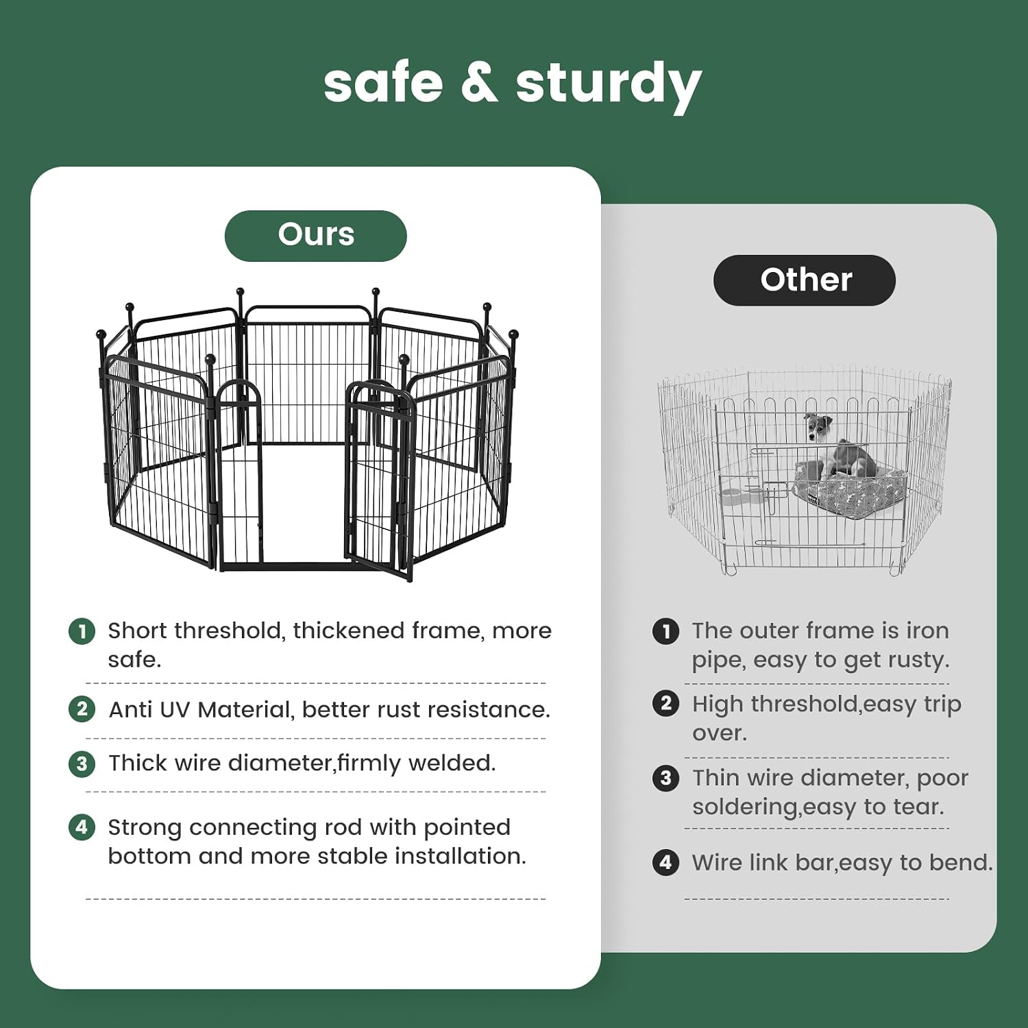 Gardner Pet Dog Playpens, 40' H 16 Panels Dog Pen Outdoor/Indoor Dog Fence Exercise Pen for Small/Medium/Large Dogs, Foldable Pet Play Yard Gate with Gravity Automatic Lock, Pet Playpen, Black