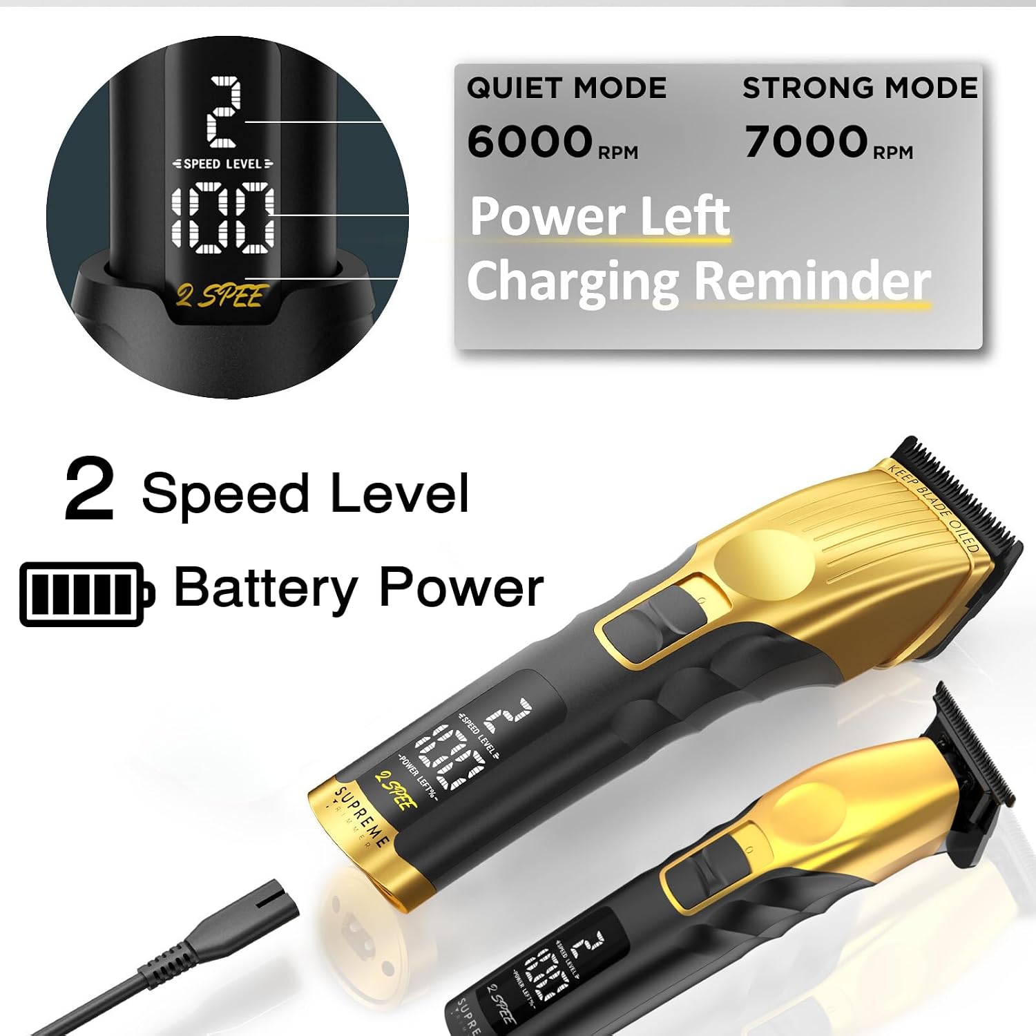 Supreme Trimmer 2-in-1 2Spee Beard Trimmer & Hair Clipper Combo | Removable Blades, 2 Speeds, LCD Display | Cordless Professional Barber Tools - Easy Color Coded Clipper Guide Combs | STB280 (Gold)