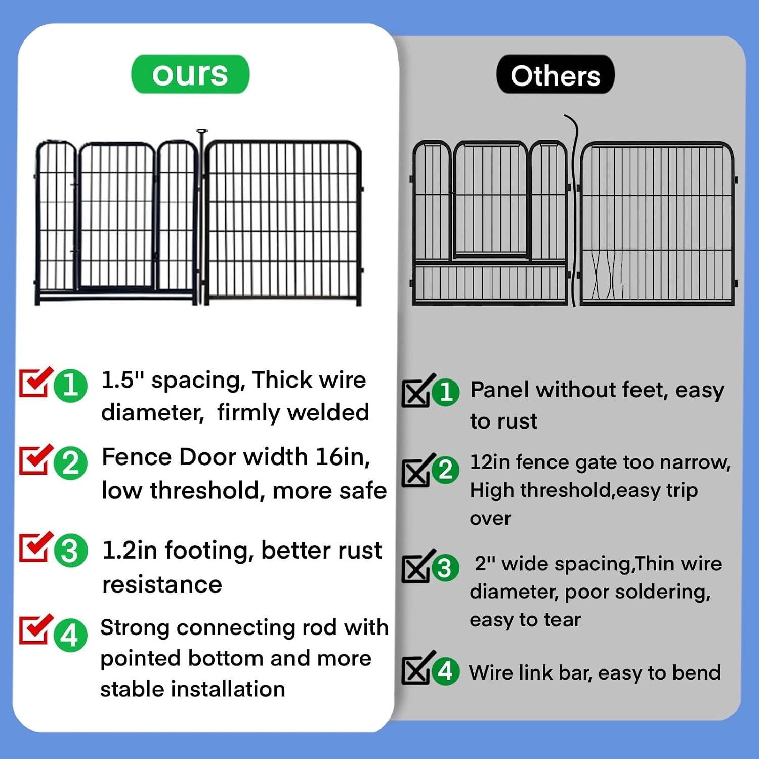 ADAVIN Tall Garden Fence with Gate, 40 in(H) 8 Panels Animal Barrier Fence, Heavy Duty Iron Metal Fence and Border, Indoor or Outdoor Dog Playpen, Flower Bed Fencing, Total 17.7 FT(L),Black