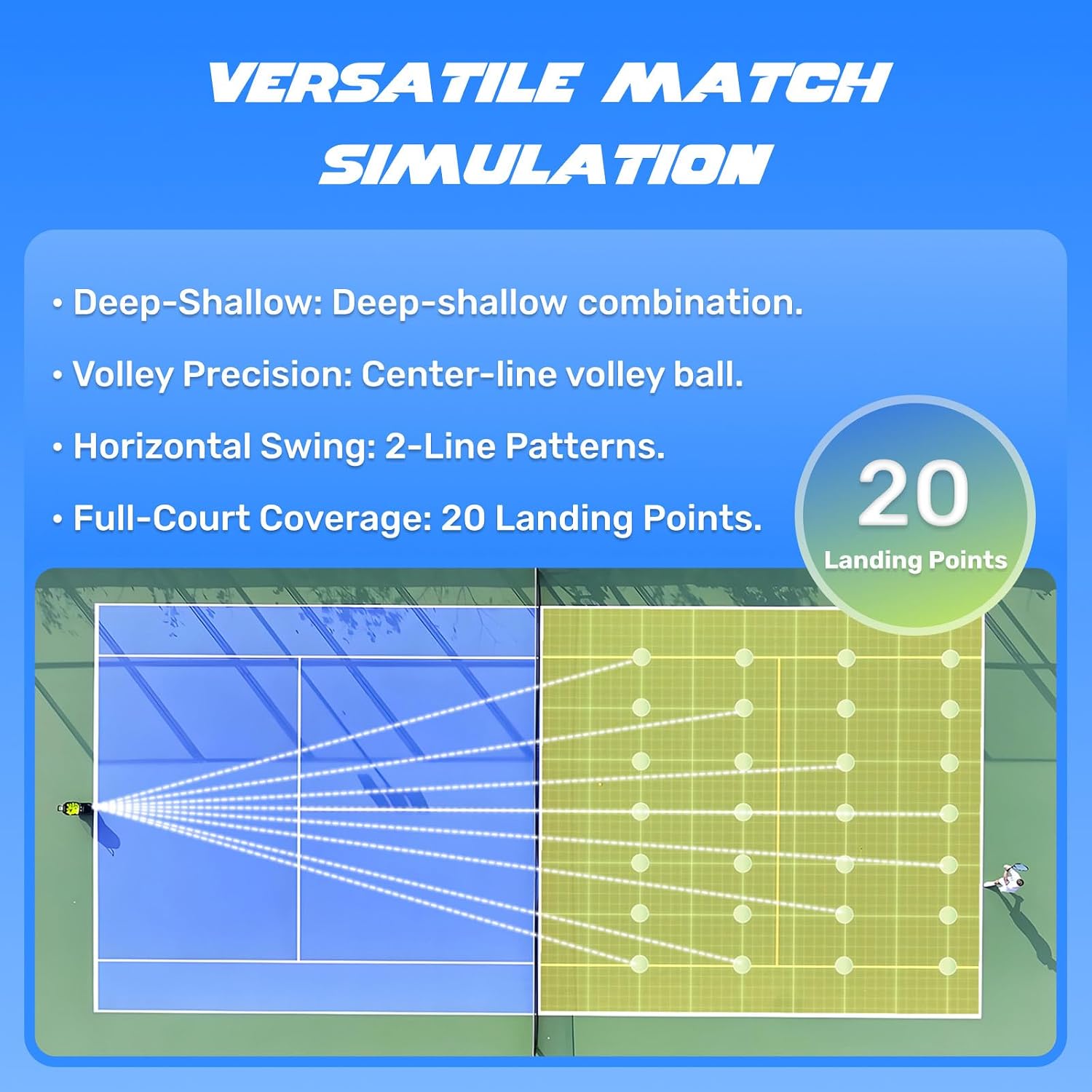 PUSUN｜PT-Smart Tennis Ball Machine: App Control with 12 Built-in Training Modes,6-Level Spin,28-Pt,75 MPH,32.6 lbs,100+ Ball,5H Battery, Portable, for Tennis/Padel,Training, Practice,Beginners to Pros