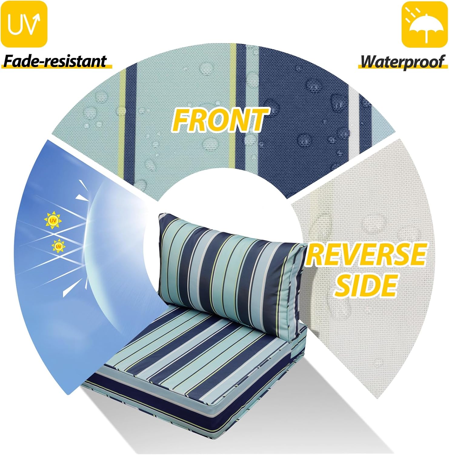 AAAAAcessories Outdoor Seat Cushions for Chairs, Fade-Resistant, Waterproof Patio Furniture Replacement Cushions, 25.5' x 25.5' x 5' + 25.5' x 13.5', Set of 4, Ash Teal Seaside Stripe