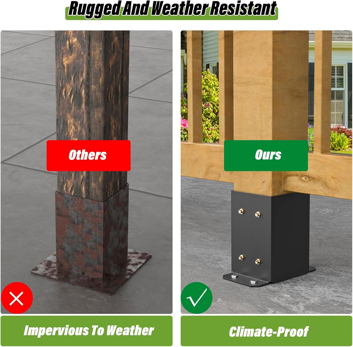 Sturdy Iron Fence Post Anchor Bracket for Decks and Porches - Weather Resistant Post Support with Installation Kit(8.1x8.5cm)