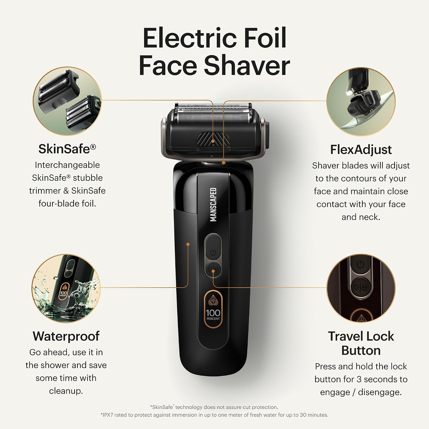 MANSCAPED® The Chairman™ PRO Men's Electric Foil Face Shaver & Weed Whacker® 3.0 PRO Dual-Blade Nose, Ear & Eyebrow Hair Trimmer – SkinSafe® & FlexAdjust Technology, Travel Locks, Waterproof