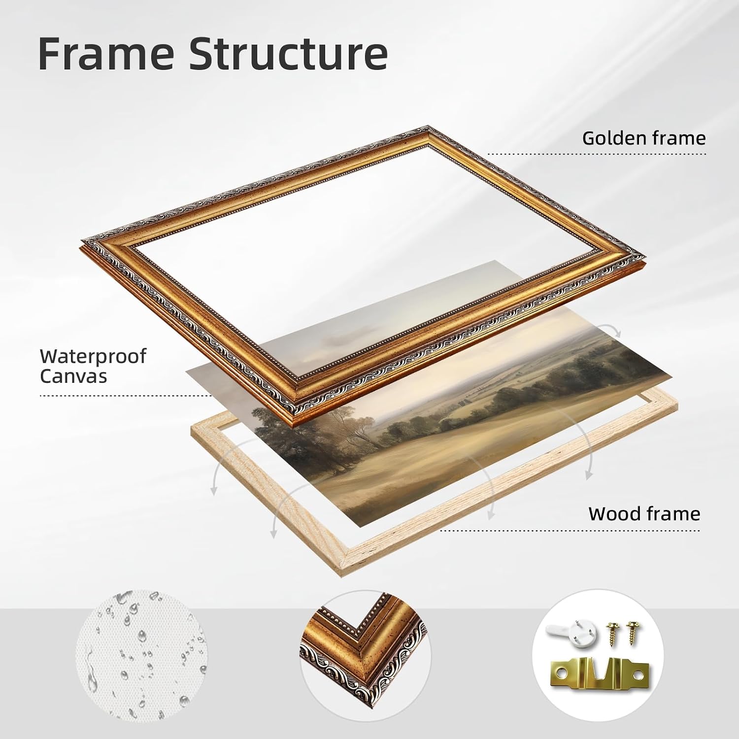 Large Gold Framed Classic European Pastoral Landscape Canvas Wall Art Vintage English Countryside Horizon Oil Painting Poster Retro Rolling Hills Artwork Prints for Rustic Farmhouse Decor 24x36inch