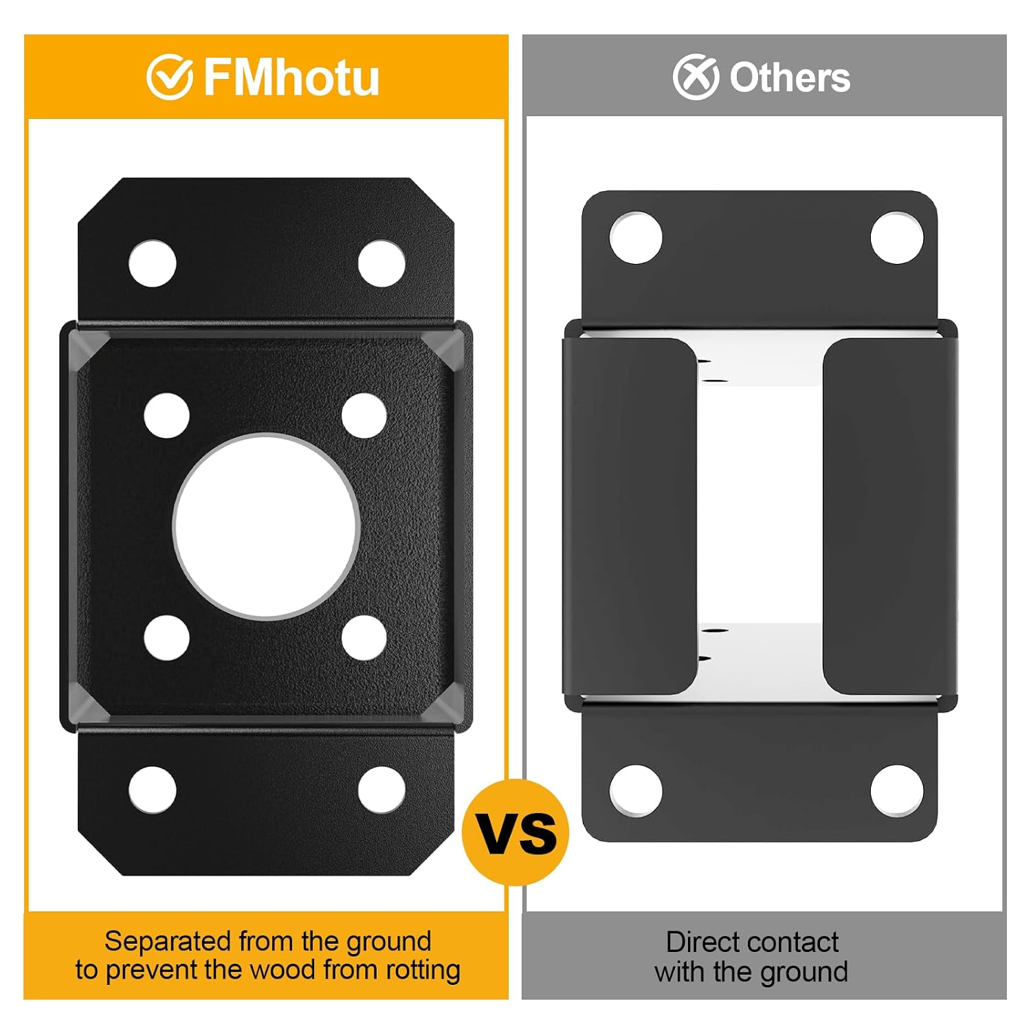 FMhotu 6x6 Post Base 10 Pcs,Inner Size 5.5'x5.5' Post Base Brackets, Heavy Duty Powder-Coated Post Anchor Fence Post Anchor,Black Wood Post Brackets for Pavilion Deck Railing Support Deck Base Plate