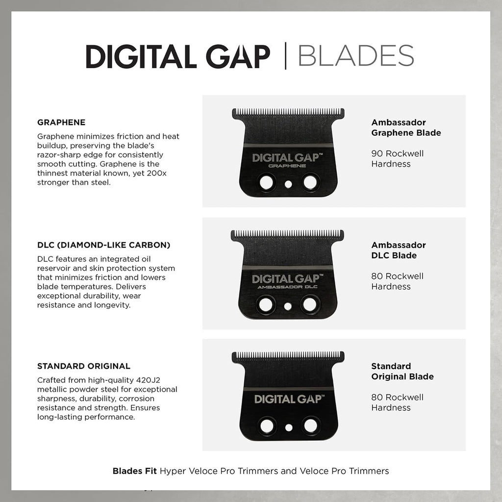 Cocco Hyper Veloce Pro Trimmer, Digital Gap Graphene Blade Edger, High-Torque Brushless BLDC Motor, Cordless, All-Metal Design, Lithium-Ion Battery, Charging Base Included