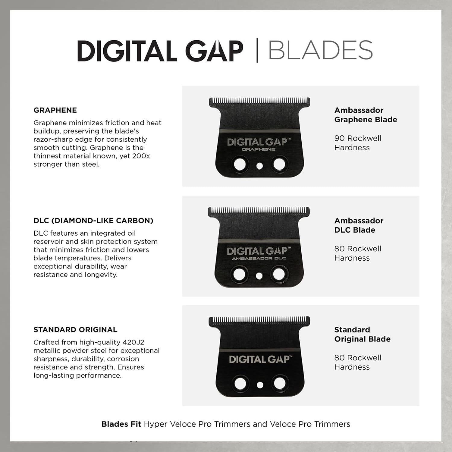 Cocco Hyper Veloce Pro Trimmer, Digital Gap Graphene Blade Edger, High-Torque Brushless BLDC Motor, Cordless, All-Metal Design, Lithium-Ion Battery, Charging Base Included