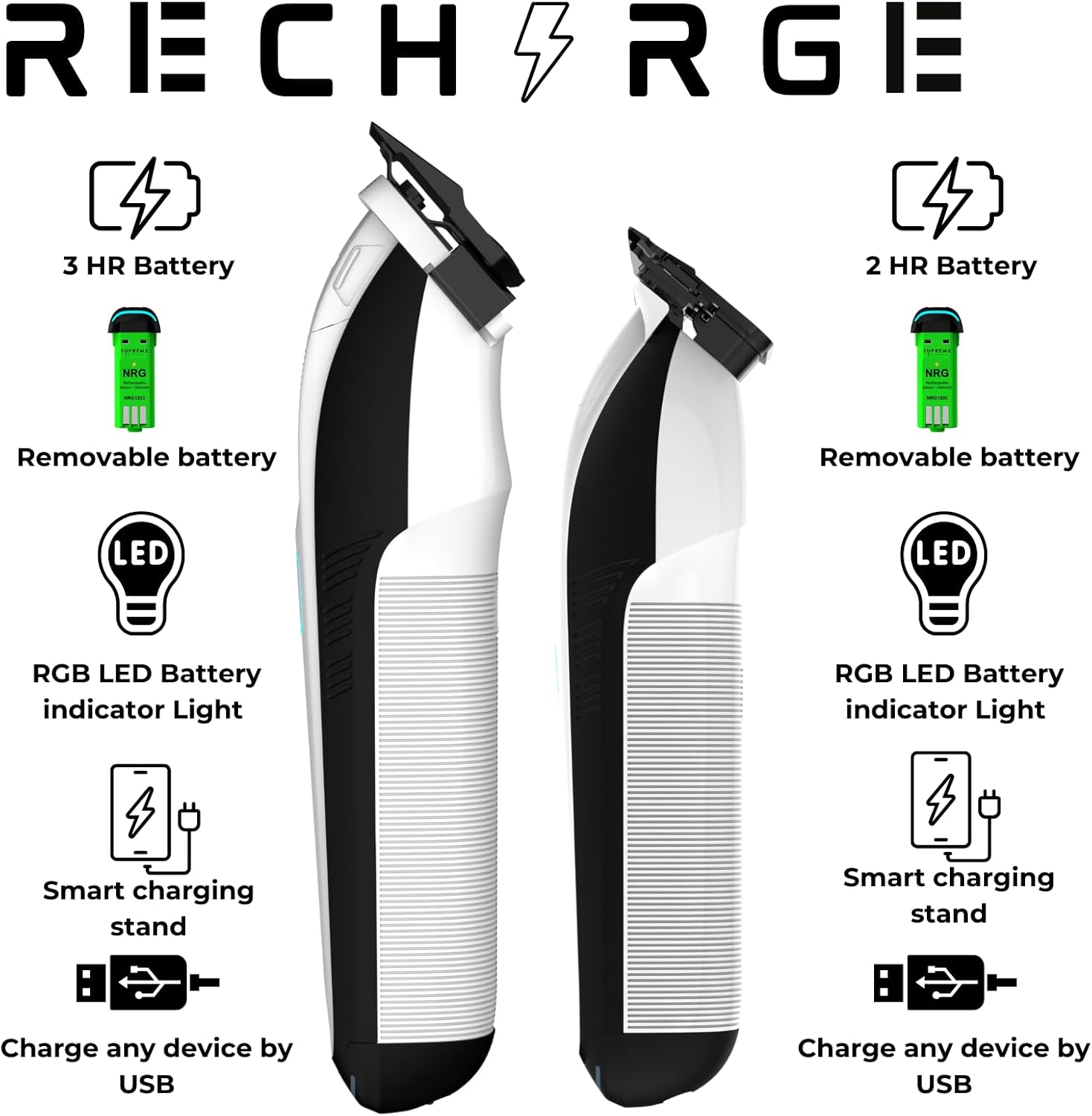 Supreme Trimmer 2-in-1 Recharge Hair Clipper & Beard Trimmer Combo | 7500 RPM, Removable Battery, Smart USB Charging Base | STC779 + ST777