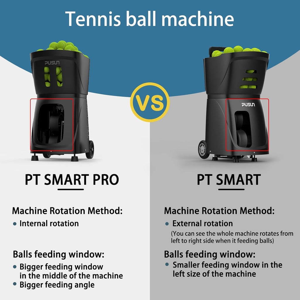 PT-Smart PRO Tennis Ball Machine with Apple Watch/APP/Remote Control, 12 Spin Modes, 110-Ball Capacity, Portable Ball Launcher, 6-Hour Battery for Tennis Training, Beginners & Pros