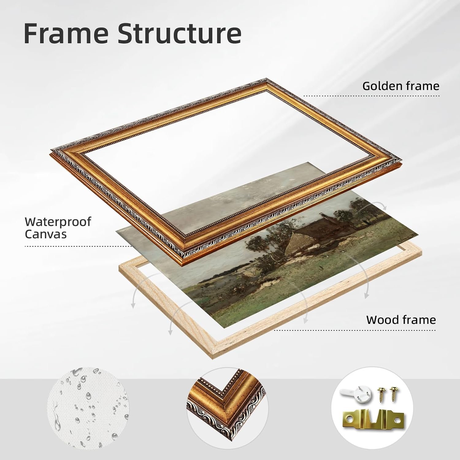 Large Framed Pastoral European Farm Landscape Art Painting Rustic Rural Scene Nature Canvas Wall Art Vintage Farmhouse Pictures Decor Natural Country Print Artwork for Living Room Bedroom 24x36inch