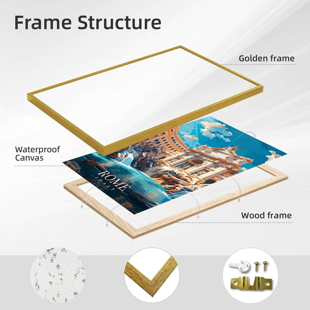 Framed Rome Italy Vintage Travel Posters Trevi Fountain Wall Art Canvas Print Cityscape Painting Artwork European Architecture Picture Wall Decor for Living Room Bedroom Home Office 24x36inch