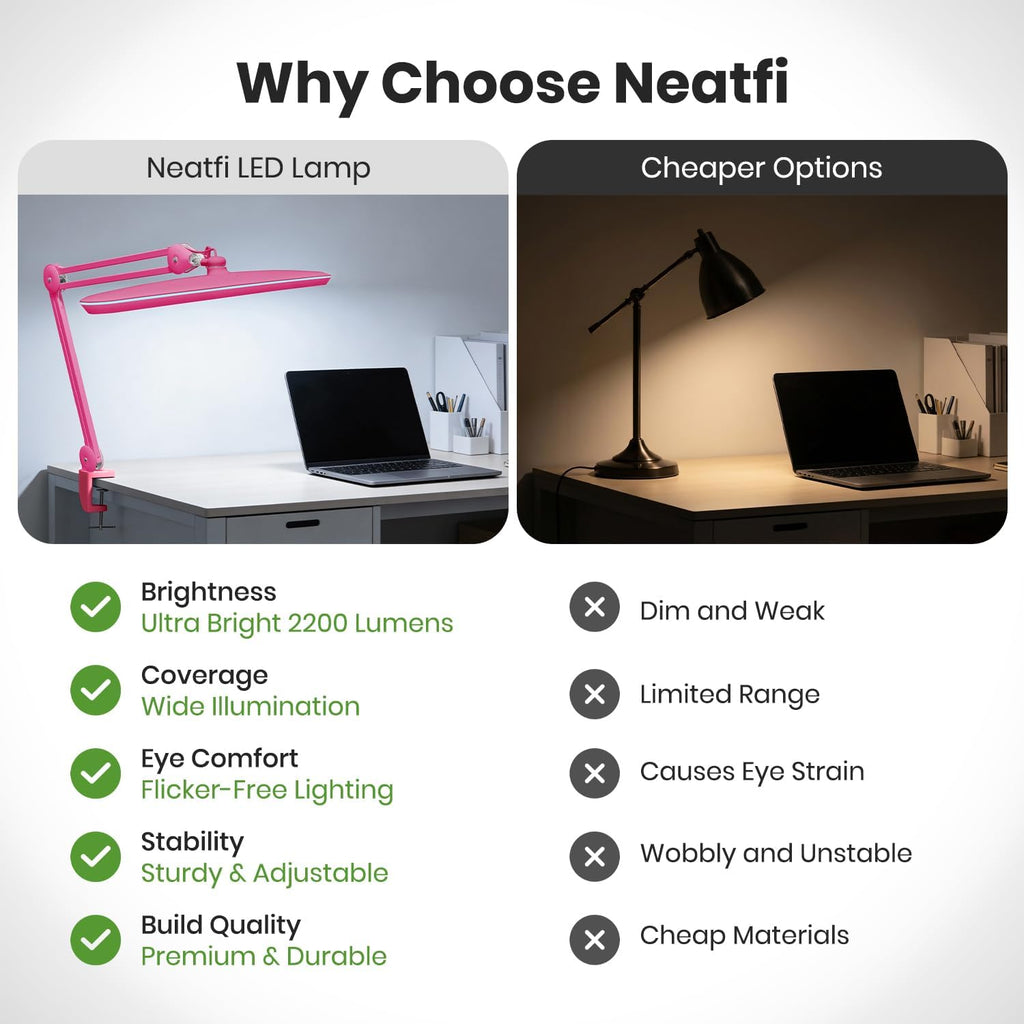 Neatfi XL 2,200 Lumens 24W LED Desk Lamp – 23' Wide Shade | Dimmable Eye-Caring Task Light | Adjustable Arm | Home Office, Study, Crafts & Nail Tech (Pink, Non-CCT with Clamp)