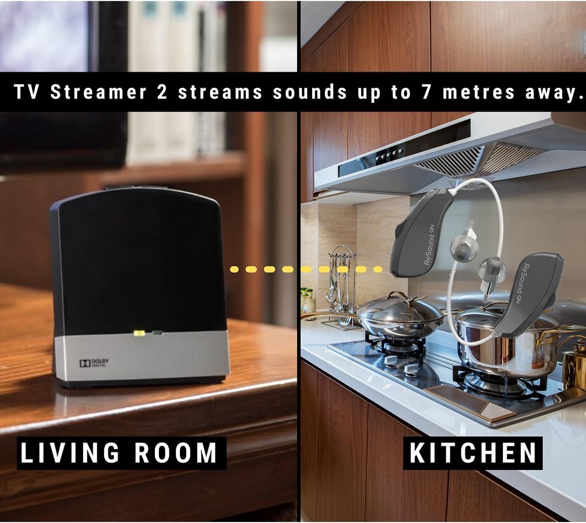 Resound Unite TV Streamer 2- Hearing aid Accessories-Streamed Sounds were Crystal Clear.