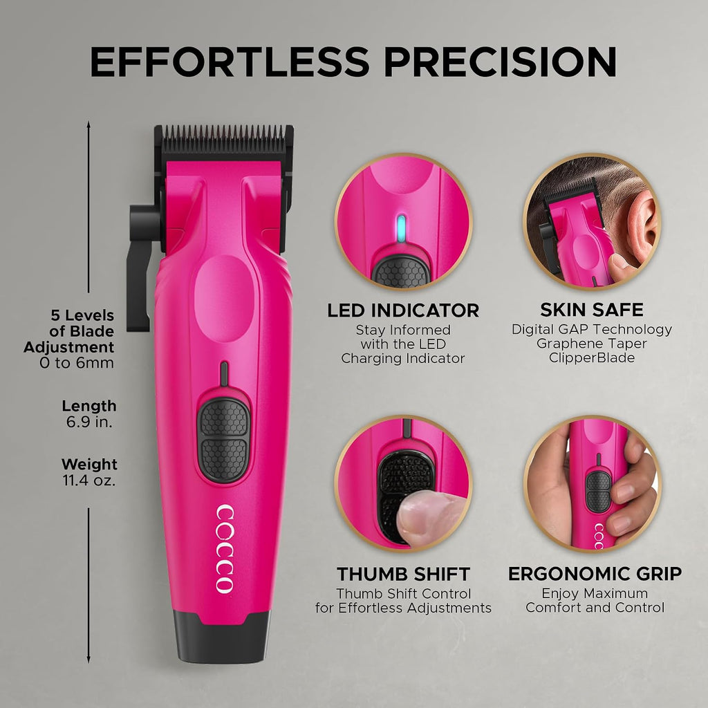 Cocco Professional Hyper Veloce Pro Clipper, Digital Gap Ambassador
