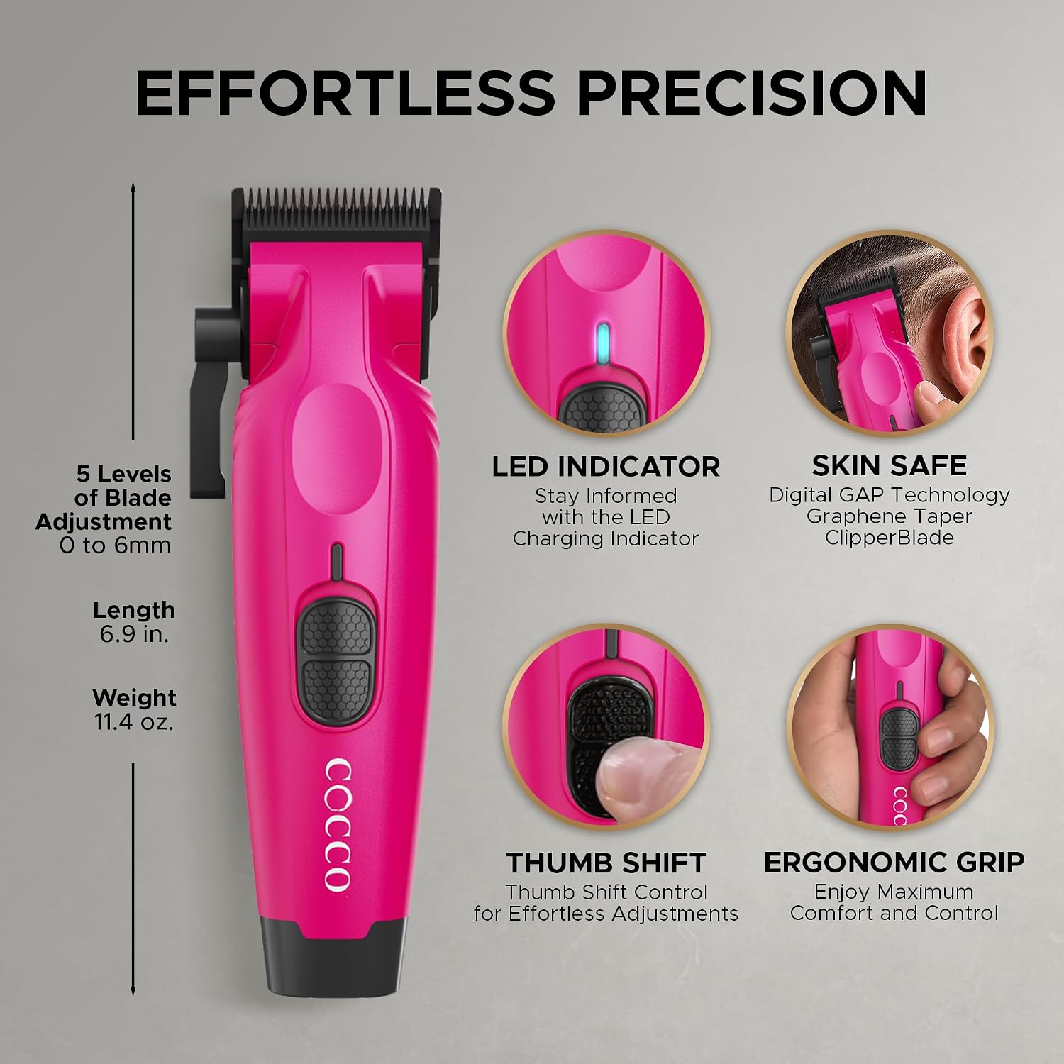 Cocco Professional Hyper Veloce Pro Clipper, Digital Gap Ambassador