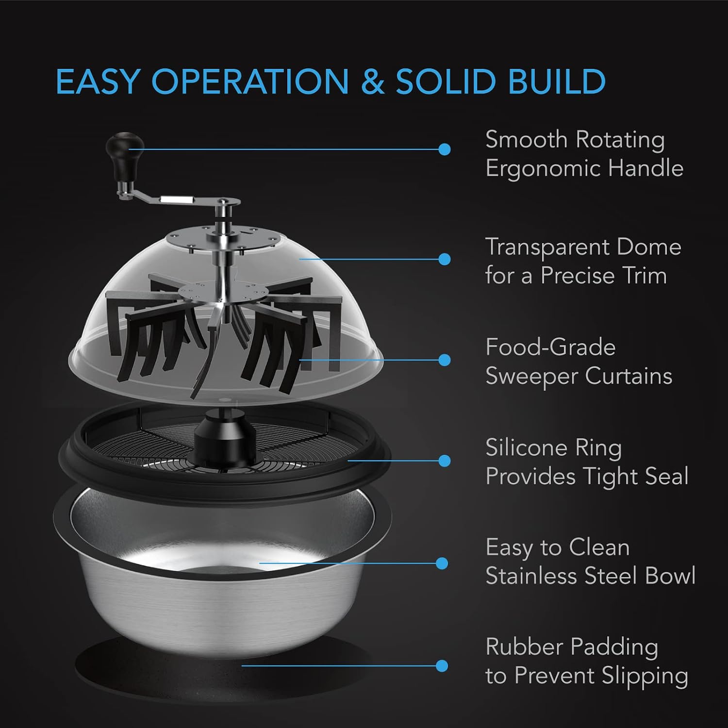AC Infinity Bud Leaf Bowl Trimmer 16', Clear Visibility Dome with Sharp Stainless Steel Blades, for Twist Spin Cutting Leaves, Buds, Flowers, Hydroponics Plants