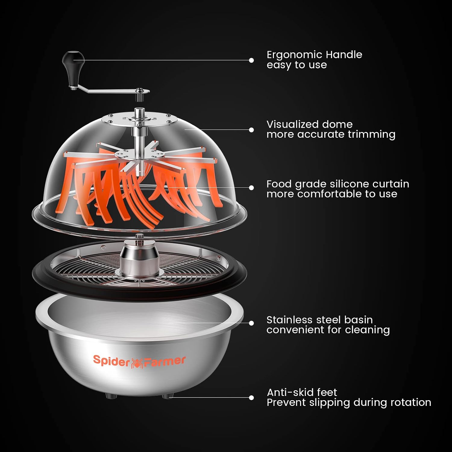 Spider Farmer Bud Leaf Bowl Trimmer 16', Manual Leaf Trimmer with Clear Dome, Sharp Stainless Steel Blades, Wet & Dry Use for Herbs & Hydroponic Plants, Includes Pruning Shears