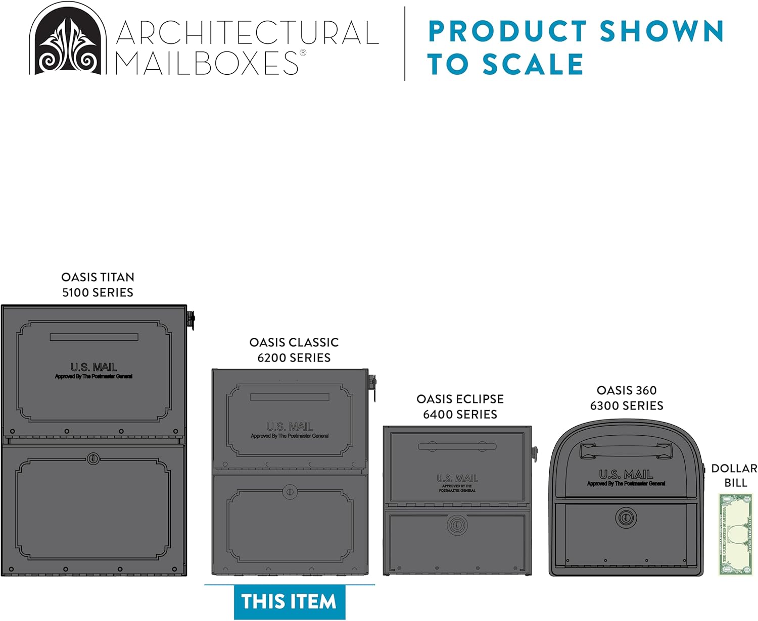 Architectural Mailboxes 6200Z-10 Oasis Classic Locking Post Mount Mailbox, 18'D x 11.5'W x 14'H ,Graphite Bronze