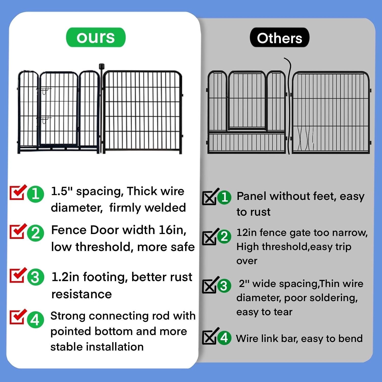 ADAVIN Tall Garden Fence, 48 in(H) 10 Panels Heavy Duty Iron Metal Animal Barrier Fence, Indoor or Outdoor Dog Playpen, Temporary Fence, No Dig Garden Border Fencing for Yard, Total 22.1 FT(L),Black