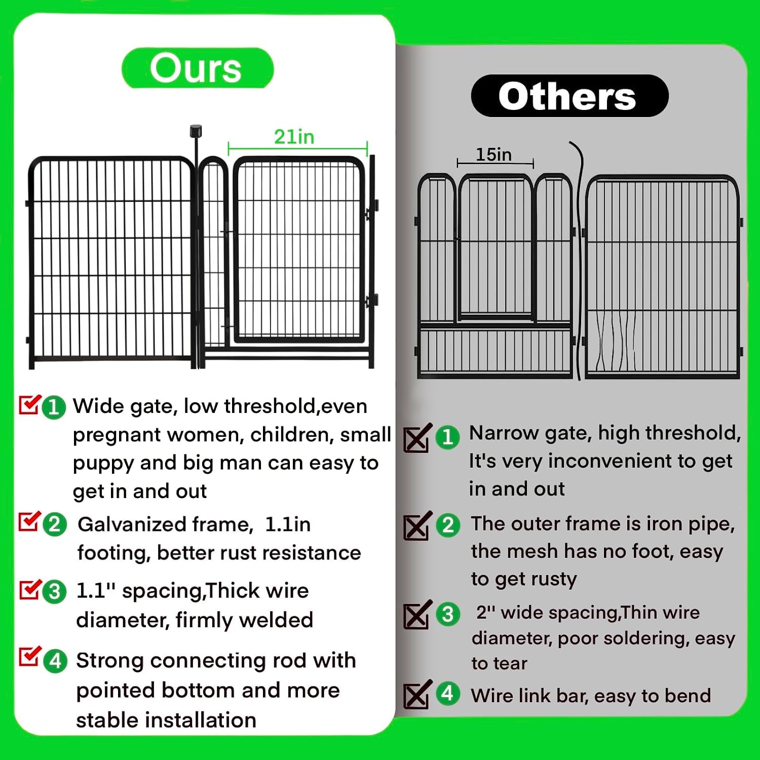 Tall Garden Fences and Borders for Dogs, 48 inch High Garden Fence, 8 Panels Total 17.7 Ft, 21 in Wide Low Threshold Gate. Modular Fencing, Dog Fence Outdoor for Yard. Vegetable Garden Fence