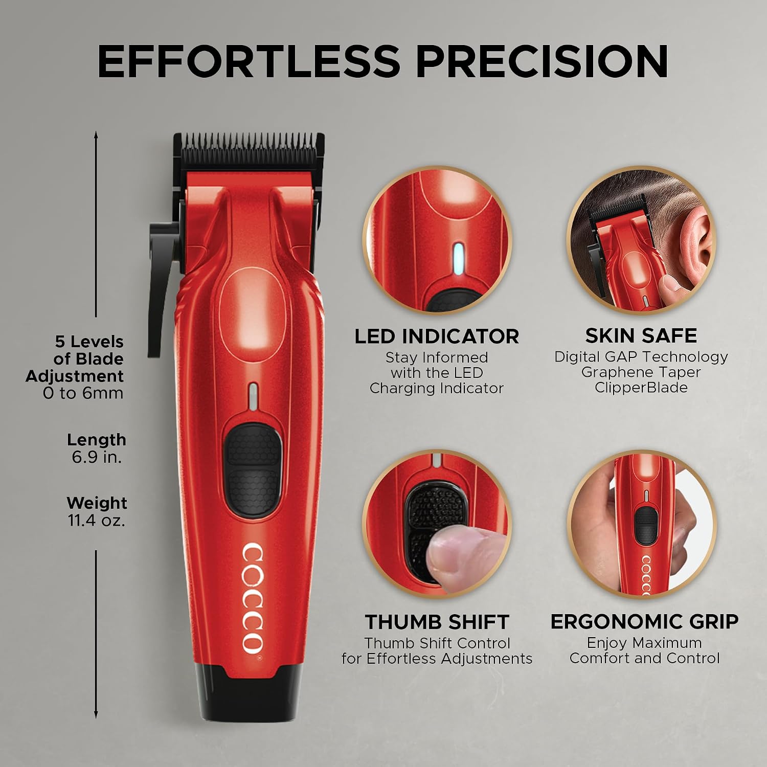 Cocco Professional Hyper Veloce Pro Clipper, Digital Gap Ambassador