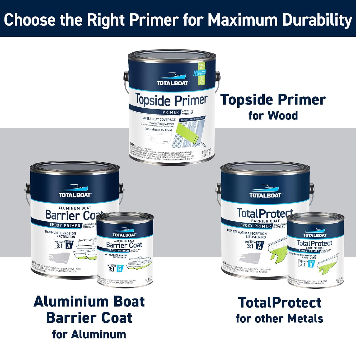 TotalBoat TotalTread Non-Skid Deck Paint, Marine-Grade Anti-Slip Traction Coating for Boats, Wood, Fiberglass, Aluminum, and Metals (Light Gray, Gallon)