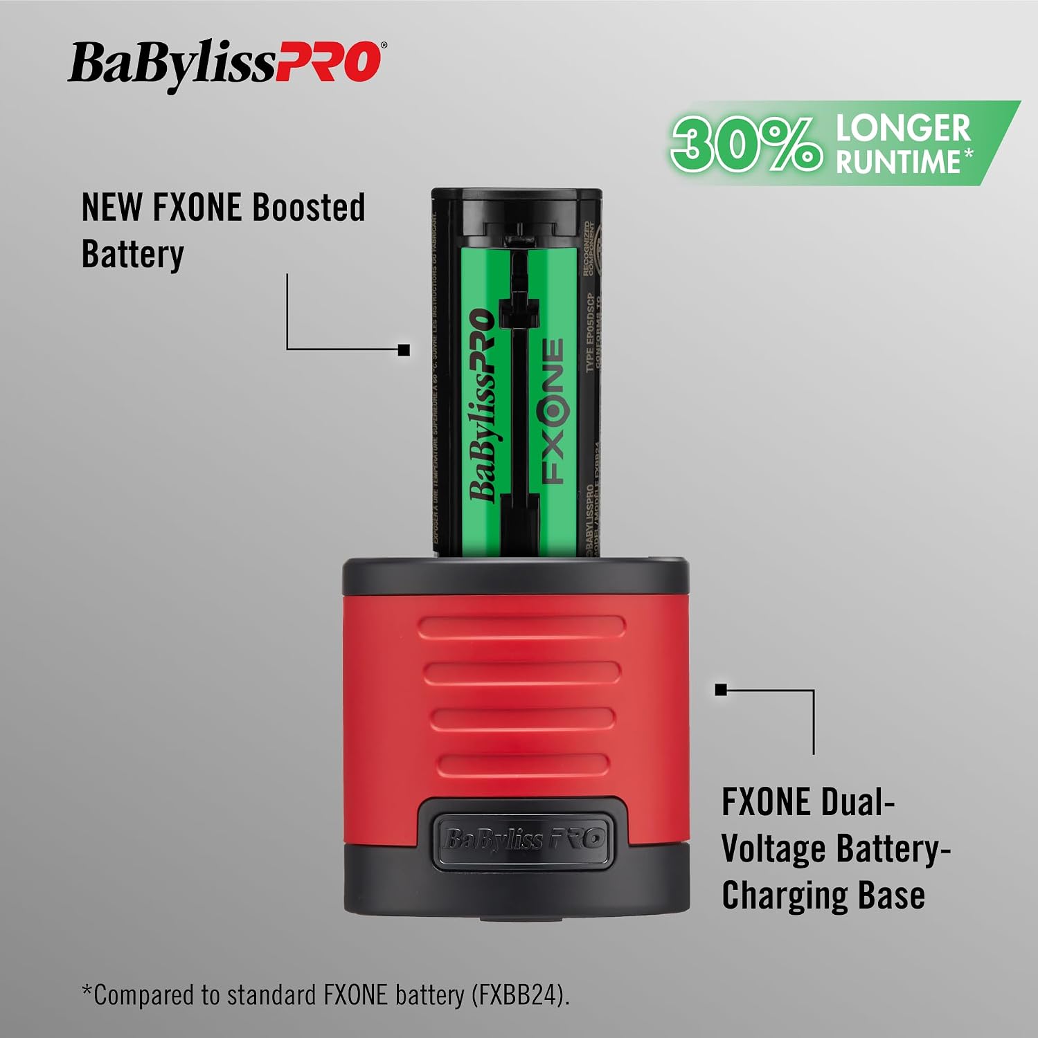 BaBylissPRO FXONE LO-PROFX prepack Including Hair Clipper, Trimmer, Charging Base and Boosted Capacity Battery