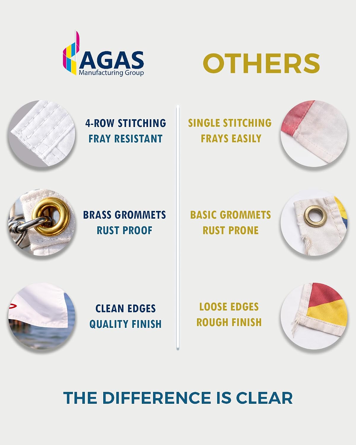 AGAS Large Intersex Flag 8x12 Ft - Printed 200D Nylon - Rope Thimble Brass Grommet Stitched Edges Fade Proof Sharp Colors - Large Size Indoor/Outdoor Intersexuality flag