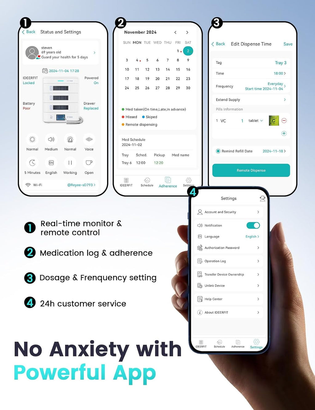 56-Day(1X) Automatic Pill Dispenser (Expandable Tray) – App & On-Device Setup by Family, LCD Display, Digital Lock, Sound & Light Alerts –Safe Medication Organizer for Dementia Seniors (4-Tray, White)