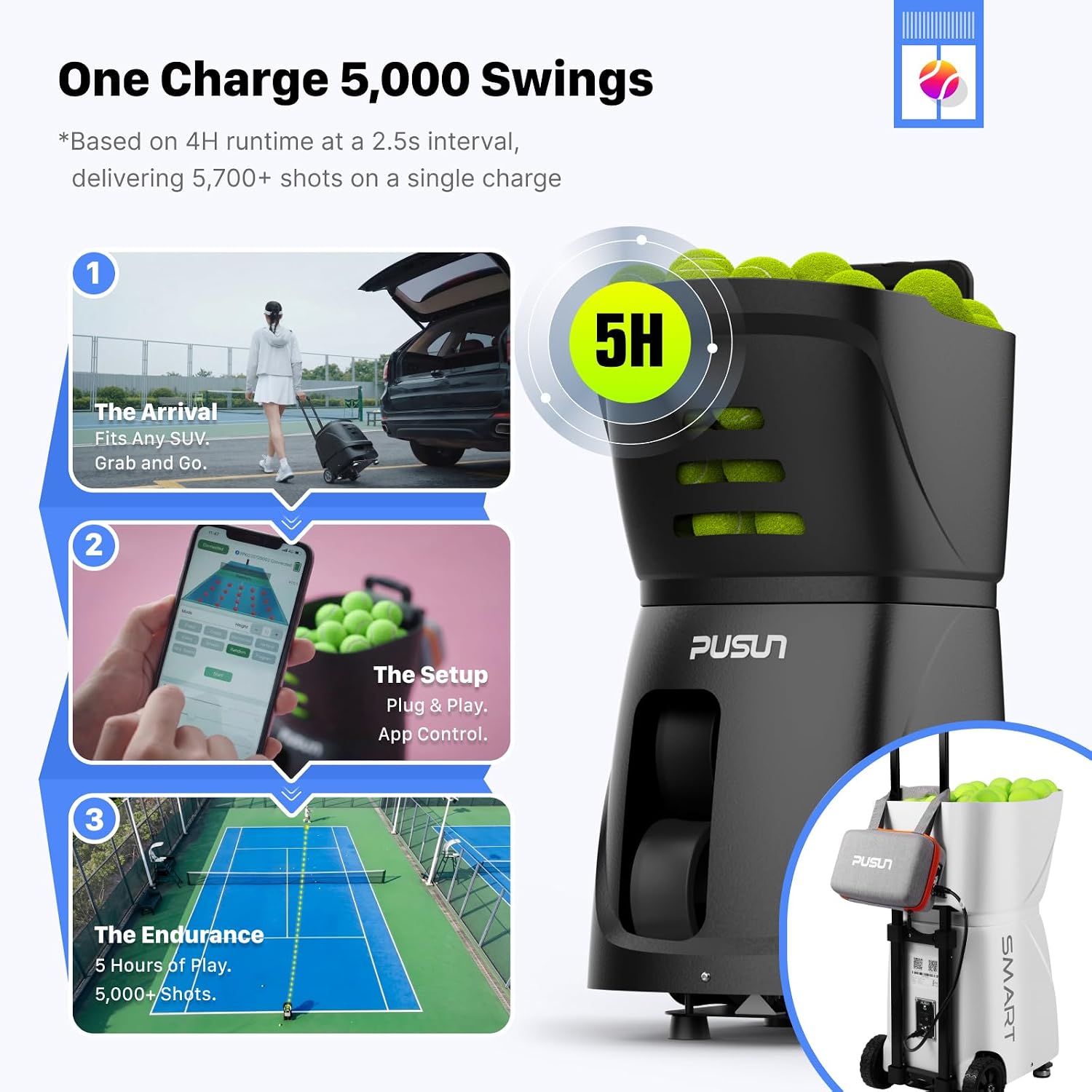 PUSUN｜PT-Smart Tennis Ball Machine: App Control with 12 Built-in Training Modes,6-Level Spin,28-Pt,75 MPH,32.6 lbs,100+ Ball,5H Battery, Portable, for Tennis/Padel,Training, Practice,Beginners to Pros
