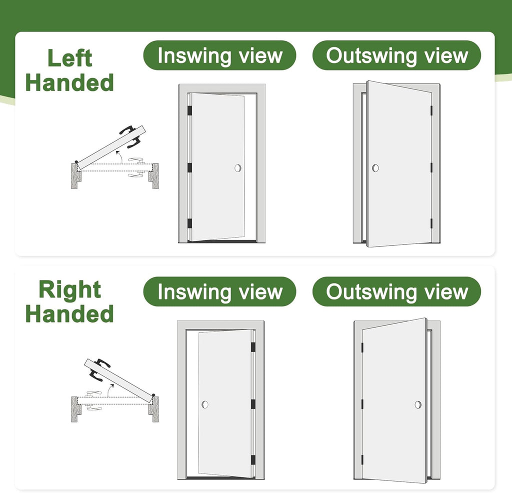 32' x 80' Prehung Door 2-Panel Slab Doors with Jamb Kit, Solid Core MDF Interior Door for Bathroom Pantry Laundry, Home Doors, White Primed Easy Assemble - Right Handed