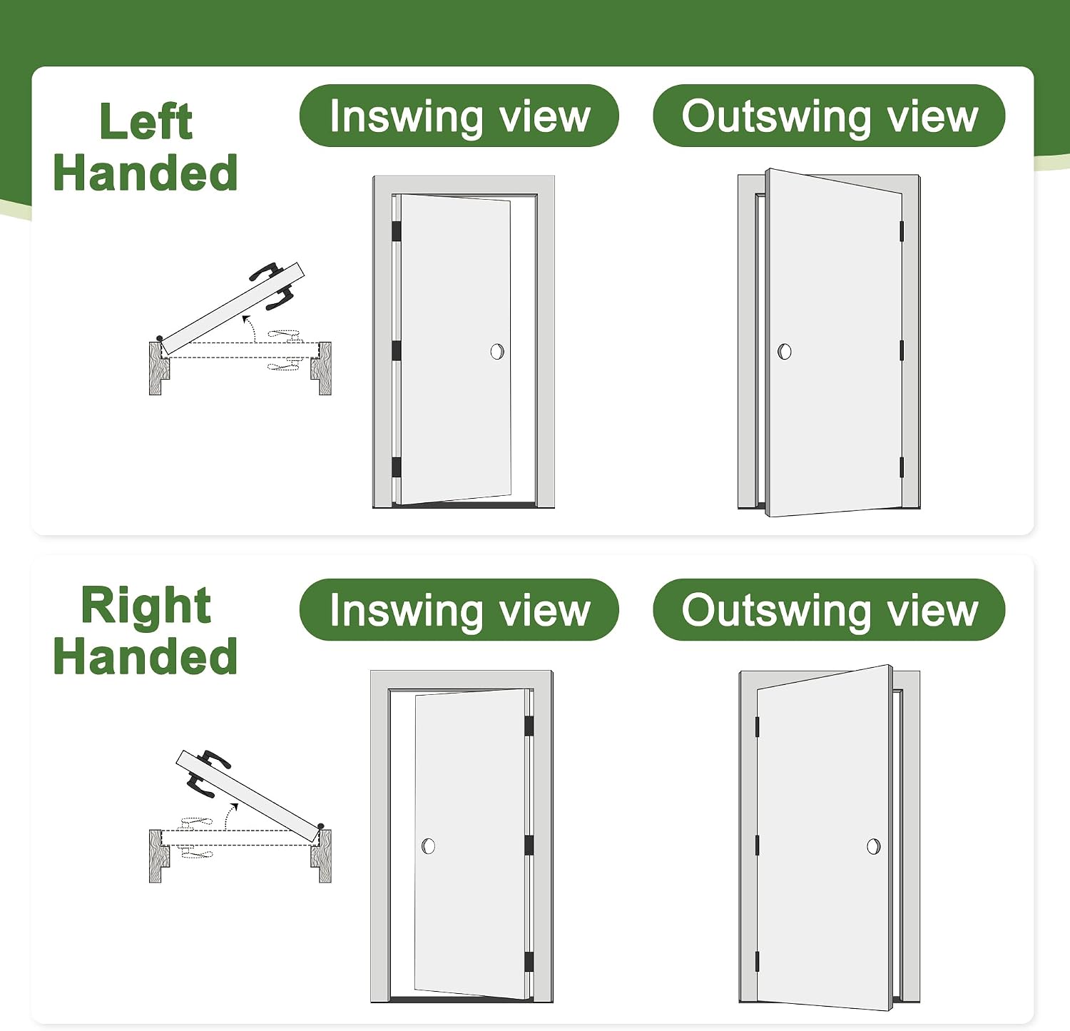 28' x 80' Prehung Door White Primed Panel Slab Doors with Jamb Kit, Solid Core MDF Interior Door for Bathroom Pantry Laundry, Easy Assemble - Right Handed