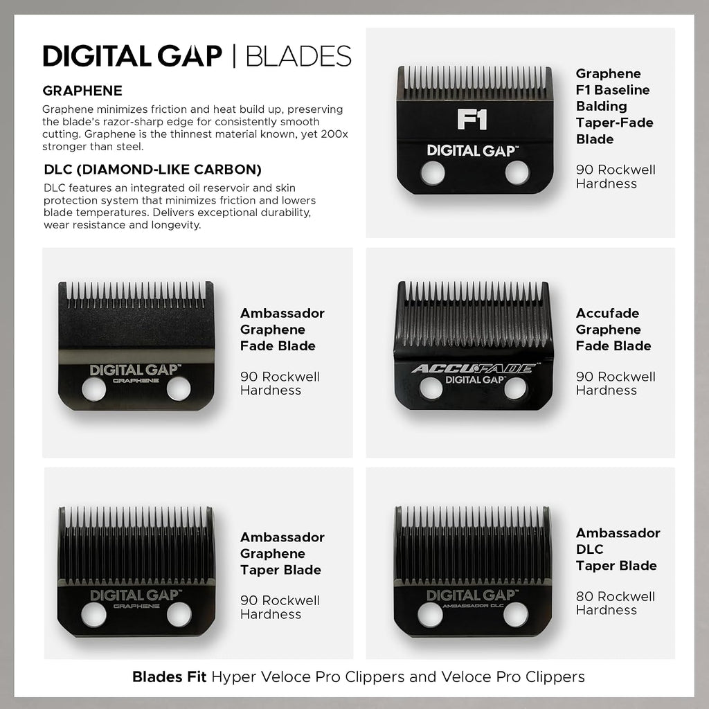 Cocco Veloce Pro Clipper, Digital Gap Ambassador Graphene Taper Blade Professional Hair Clippers, High-Torque BLDC Motor, All-Metal, Cordless, Charging Base Included