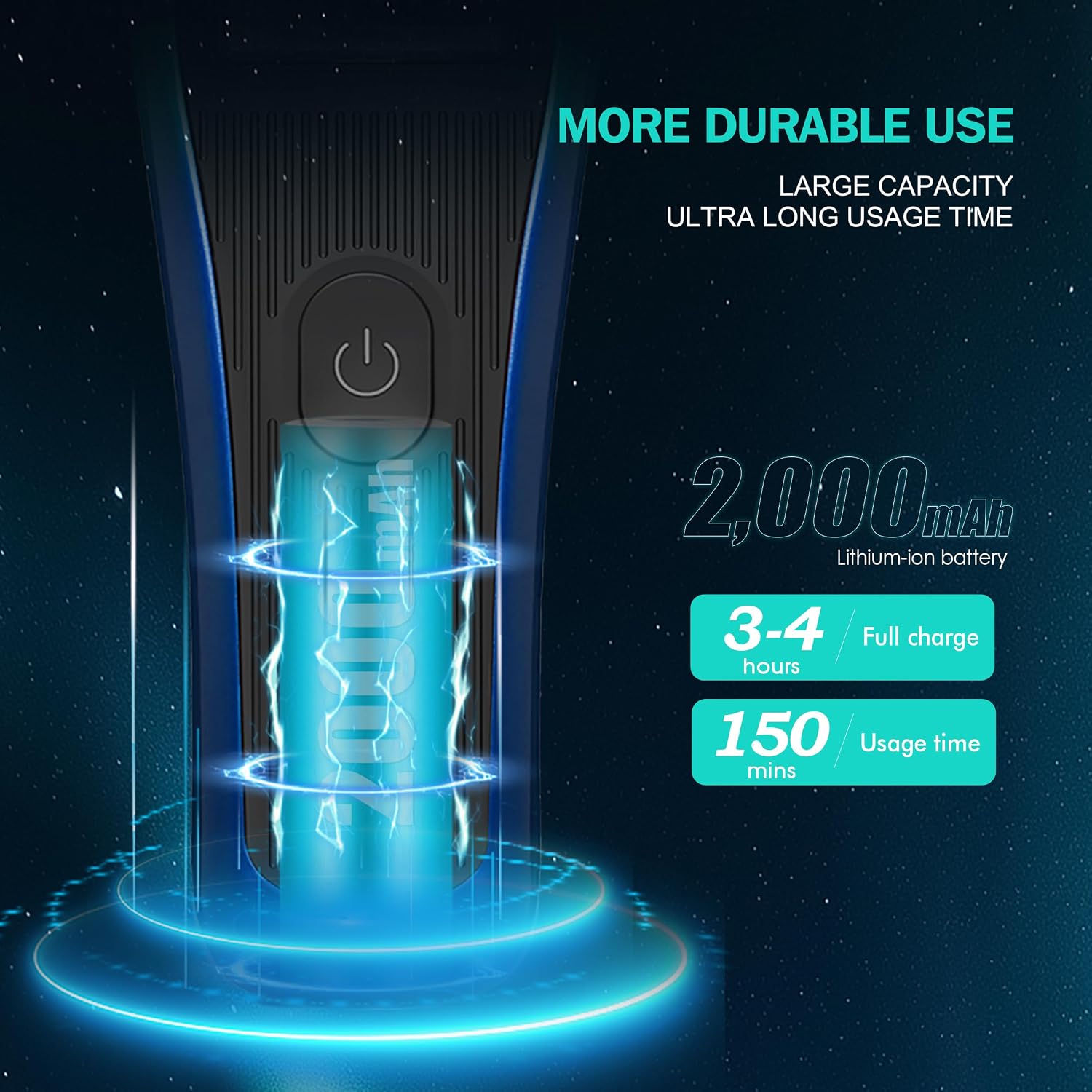 WMARK Professional Cordless Detail Hair Trimmer for Men & Barbers - 10,000 RPM Maglev Vector Motor, DLC Blade, 3 Gradient-Colored Modular Lids & Repair Tools, Rechargeable, NG-XT1 Polar