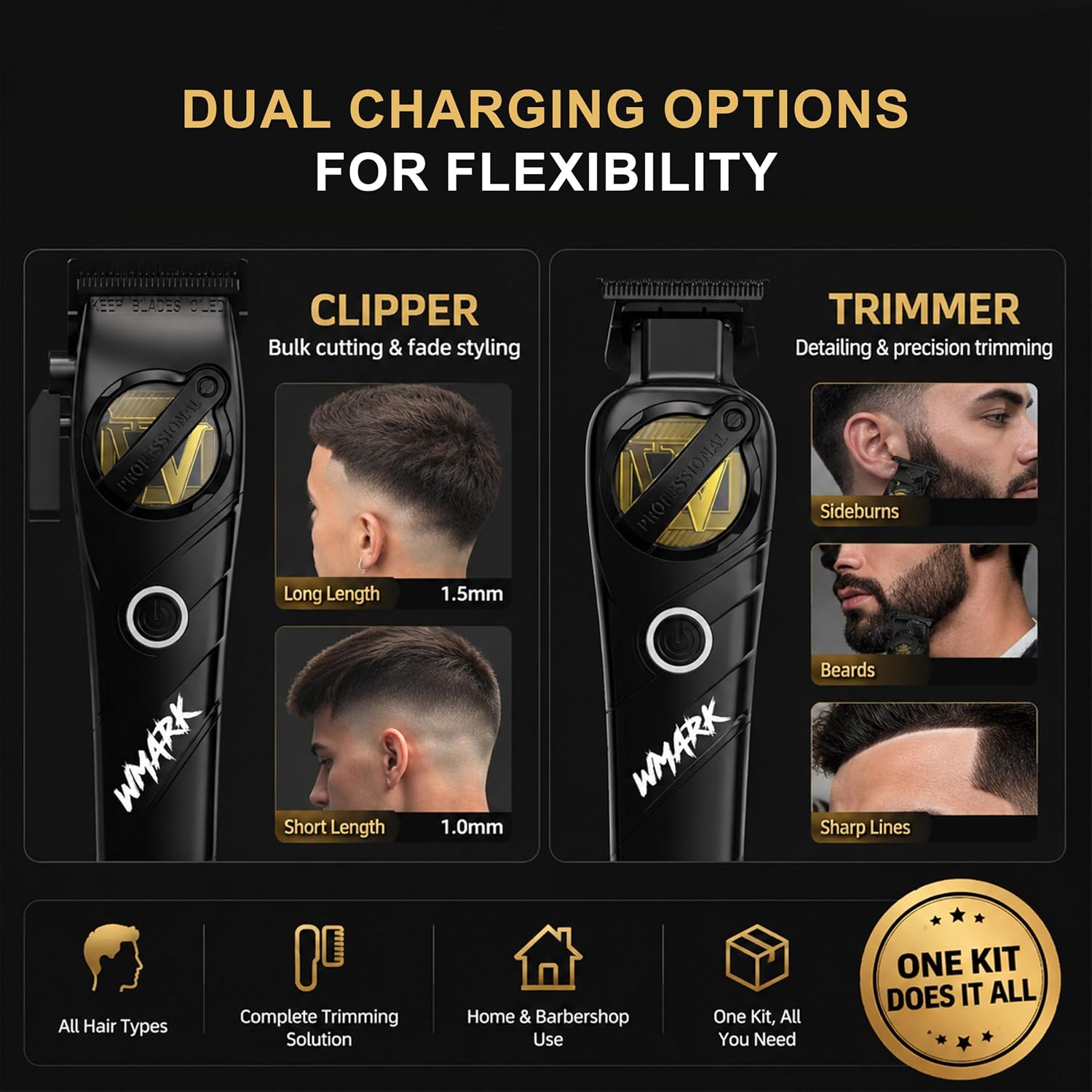 WMARK Professional 2-Piece Haircut Kit for Barber - High-Speed Clipper (7500/8500rpm) & Detail Trimmer (6500/7500rpm), Ceramic Blades, Rechargeable Lithium-Ion Batteries, NG-8613 KIT (Black)
