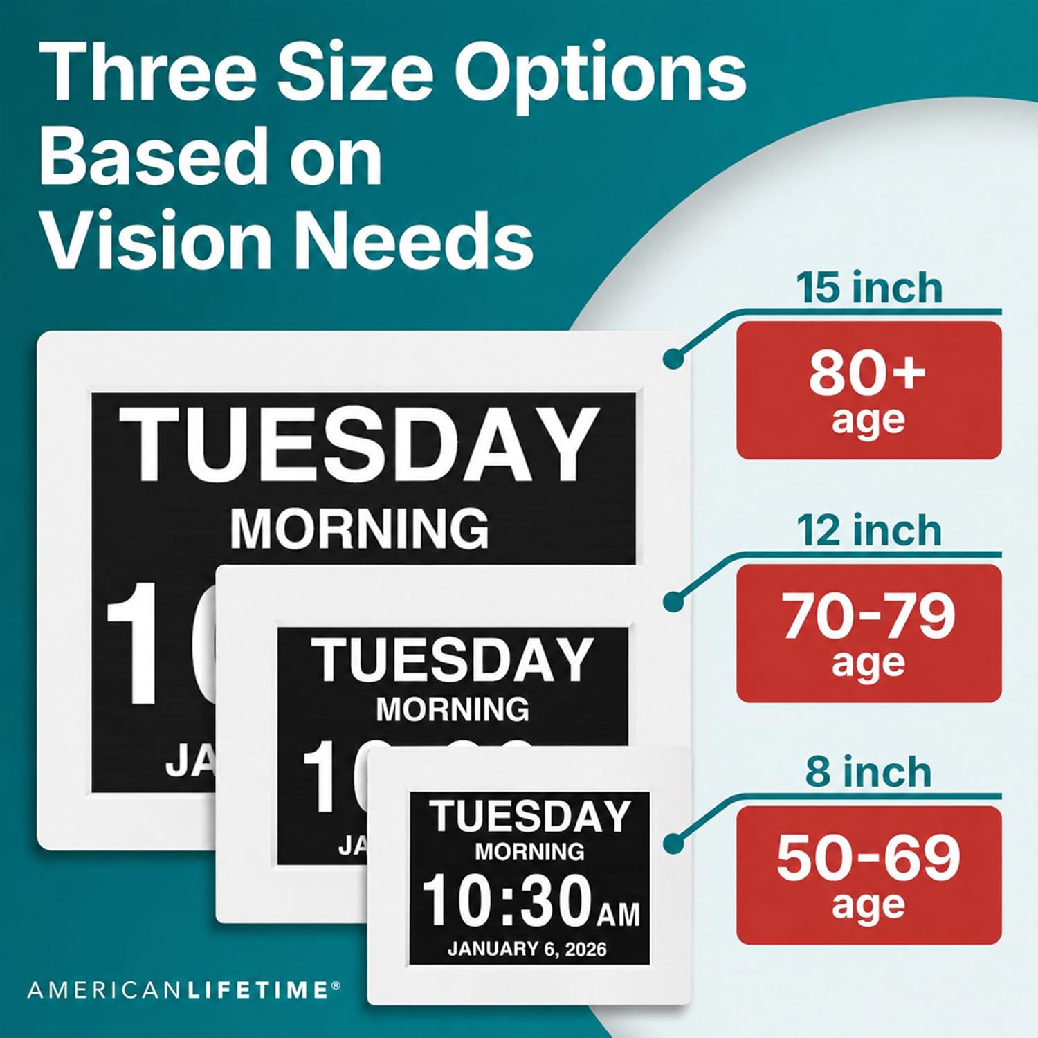 American Lifetime Dementia Clock - Large Digital Clock for Seniors, Custom Alarms, Day & Date Display, White, 15 Inches