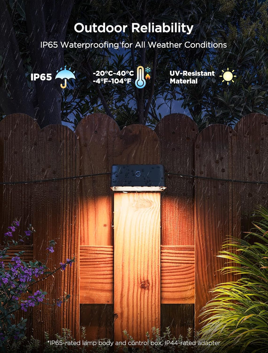 Govee Outdoor Deck Lights, Multicolor Outdoor Fence Lights, IP65 Waterproof Outdoor Lights with Smart Control, Preset Sences, Music Mode for Patio Decor, Wired 12 Packs (72ft)