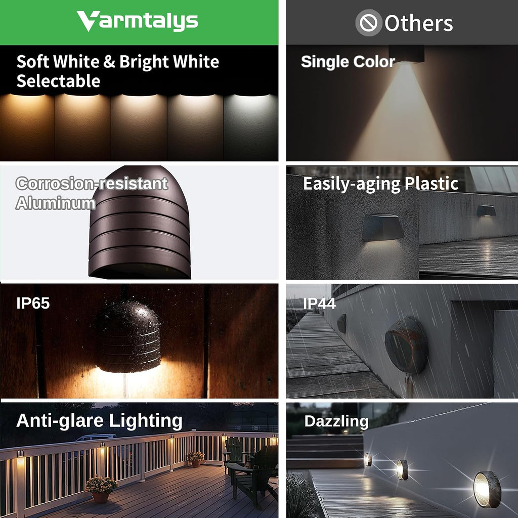 LED Deck Lights - Outdoor Landscape 12V Waterproof Lighting, Low Voltage Step Lights, Warm White & Cool White Adjustable Wired Aluminum Oil-Rubbed Bronze for Wall Stair Yard 8 Pack