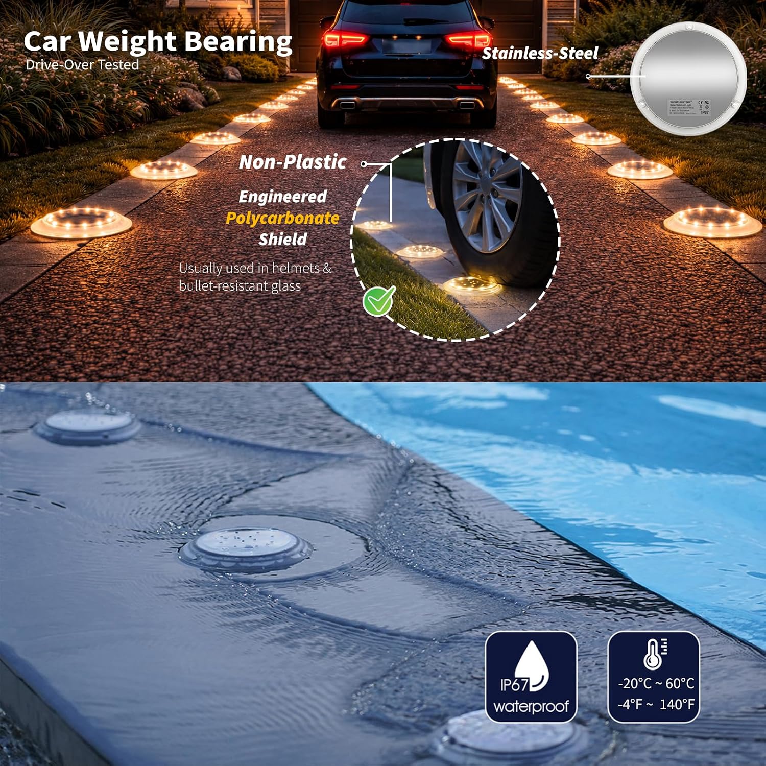 SHONELIGHTING Solar Dock Lights Outdoor Waterproof, Flat Low Profile Disc LED for Deck, Driveway, Ground & Pathway, Anti-Slip & Anti-Trip (Warm White, 12Pack)