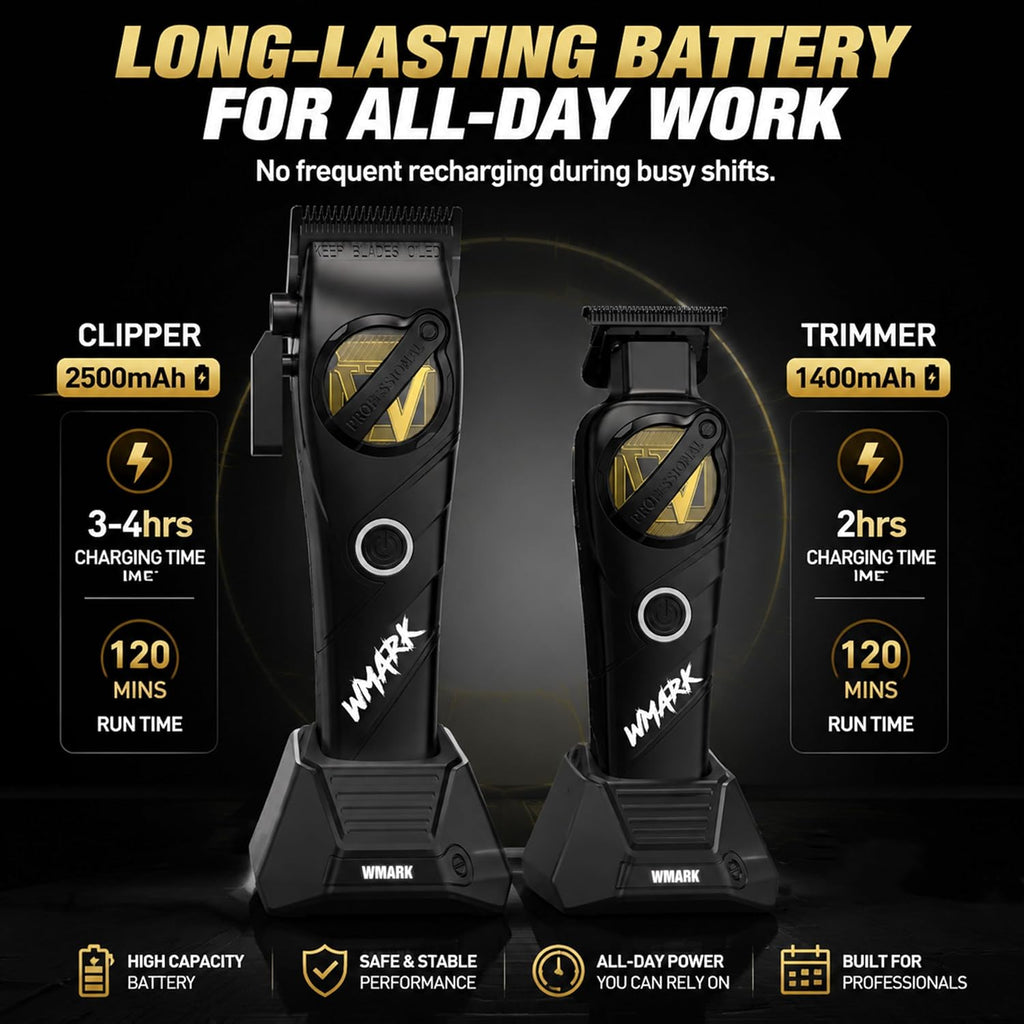 WMARK Professional 2-Piece Haircut Kit for Barber - High-Speed Clipper (7500/8500rpm) & Detail Trimmer (6500/7500rpm), Ceramic Blades, Rechargeable Lithium-Ion Batteries, NG-8613 KIT (Black)
