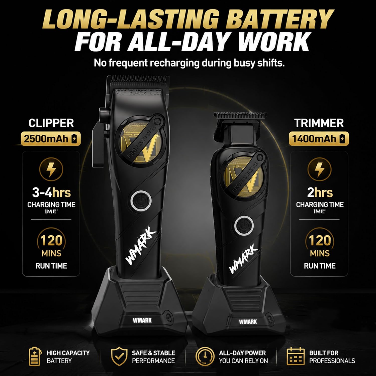 WMARK Professional 2-Piece Haircut Kit for Barber - High-Speed Clipper (7500/8500rpm) & Detail Trimmer (6500/7500rpm), Ceramic Blades, Rechargeable Lithium-Ion Batteries, NG-8613 KIT (Black)