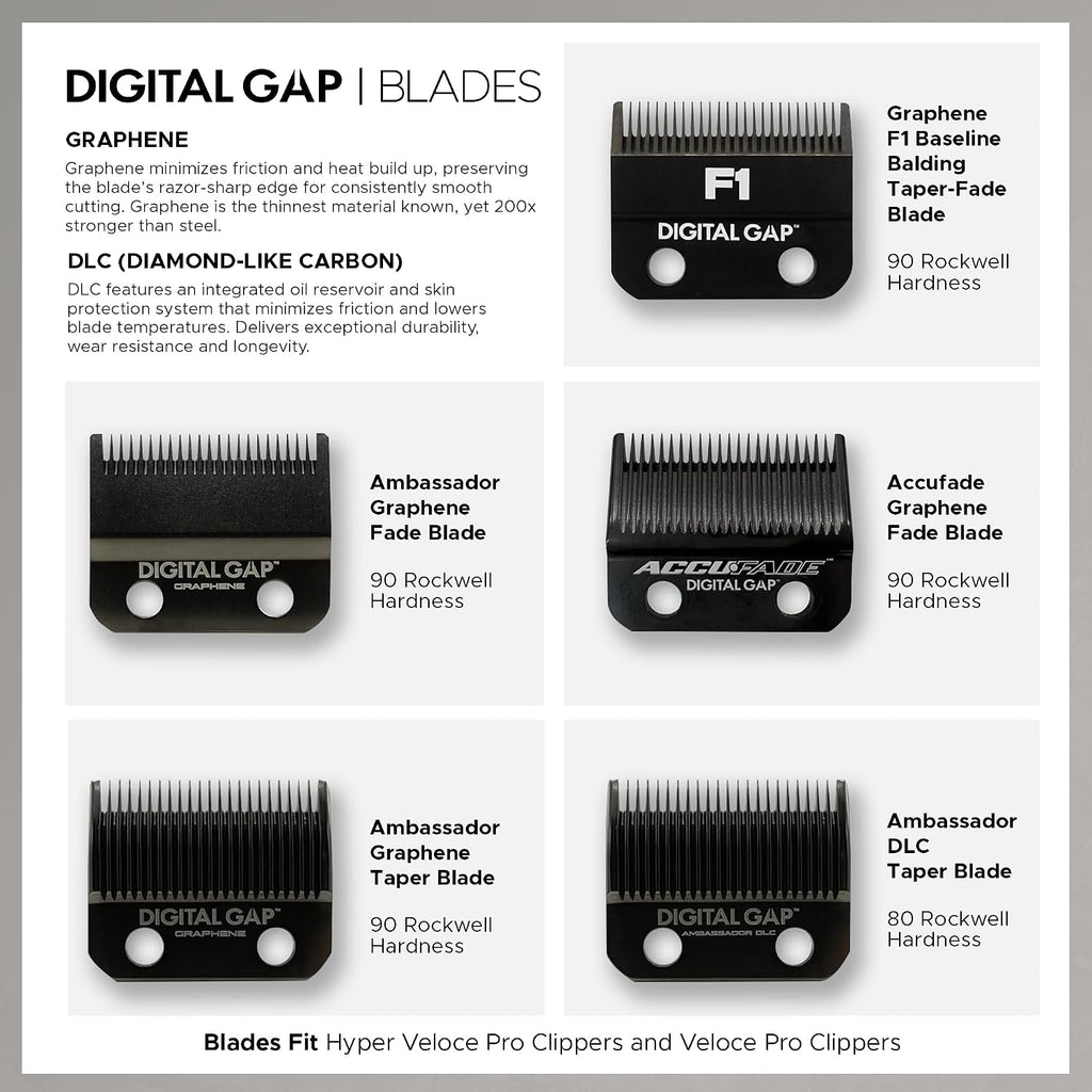 Cocco Professional Hyper Veloce Pro Clipper, Digital Gap Ambassador